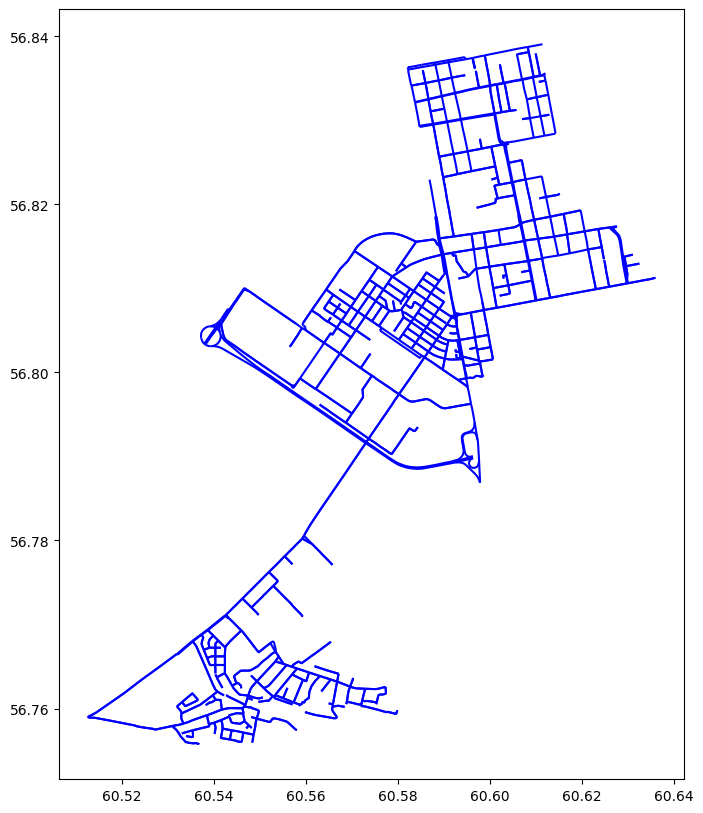 <Figure size 1000x1000 with 1 Axes>