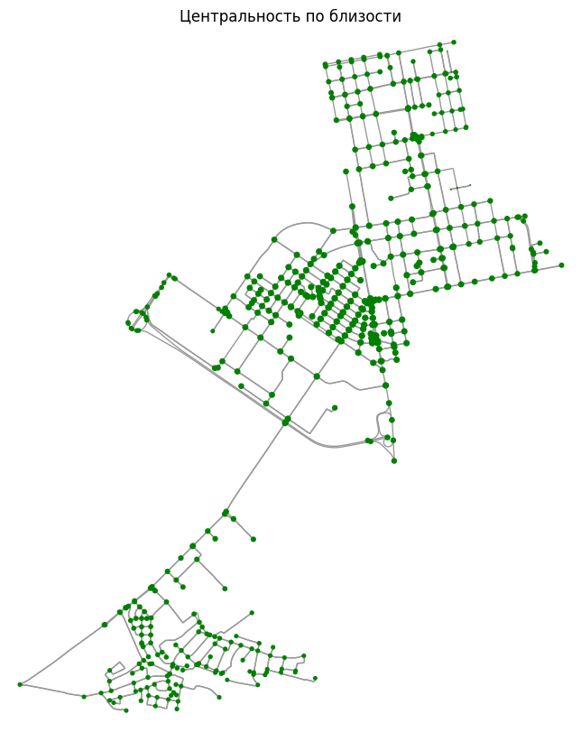 <Figure size 1000x1000 with 1 Axes>
