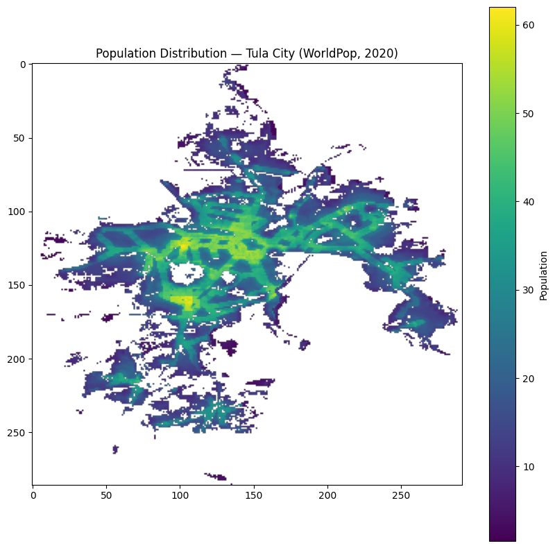 <Figure size 1000x1000 with 2 Axes>