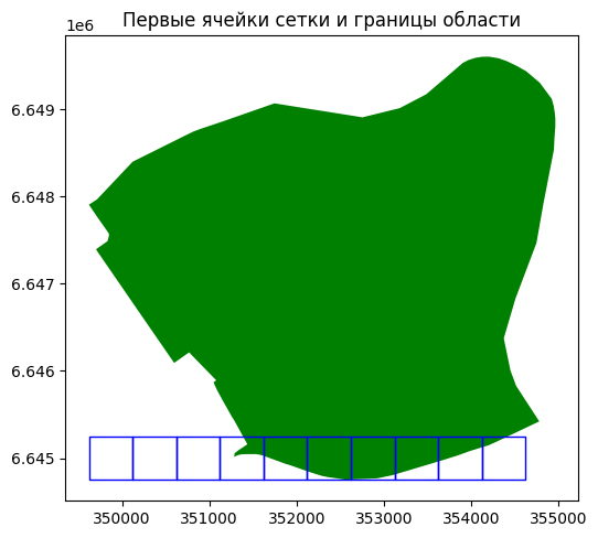 <Figure size 600x600 with 1 Axes>